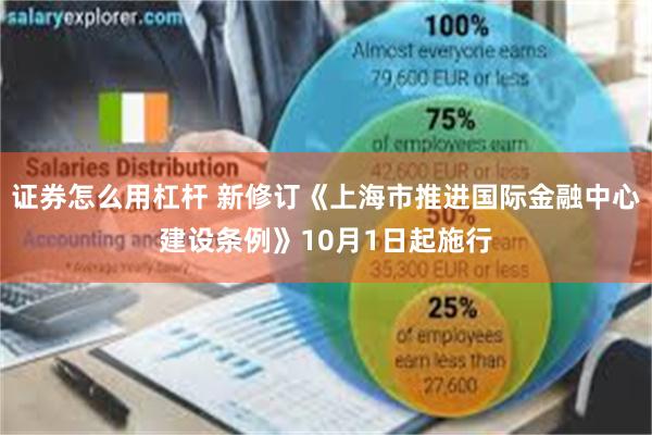 证券怎么用杠杆 新修订《上海市推进国际金融中心建设条例》10月1日起施行