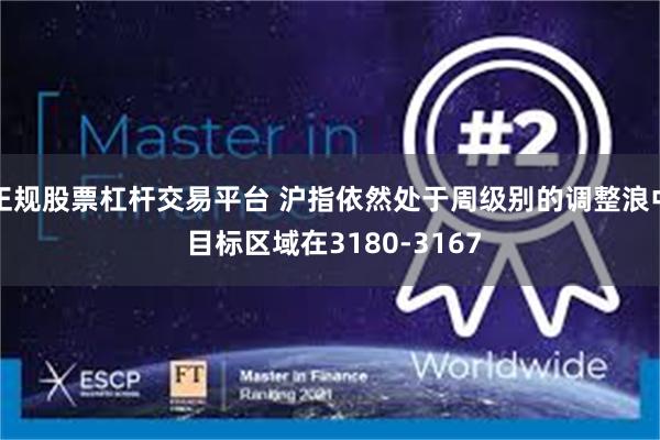 正规股票杠杆交易平台 沪指依然处于周级别的调整浪中 目标区域在3180-3167