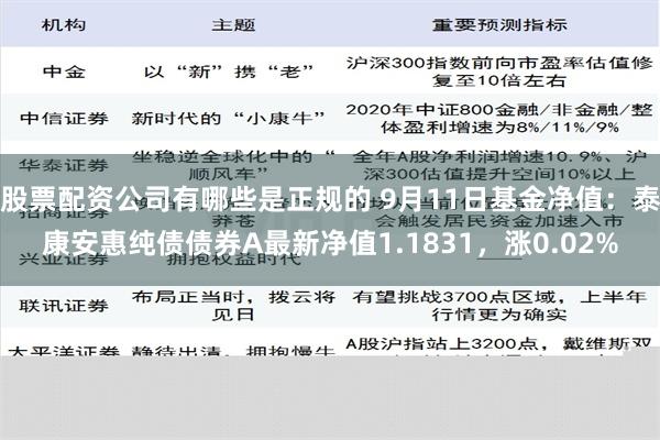 股票配资公司有哪些是正规的 9月11日基金净值：泰康安惠纯债债券A最新净值1.1831，涨0.02%
