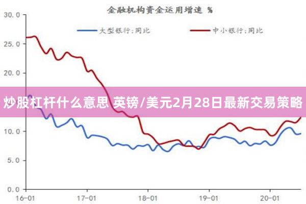 炒股杠杆什么意思 英镑/美元2月28日最新交易策略