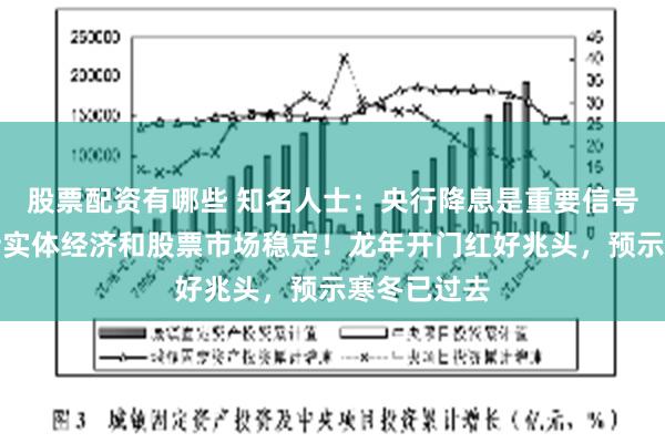 股票配资有哪些 知名人士：央行降息是重要信号，有力支持实体经济和股票市场稳定！龙年开门红好兆头，预示寒冬已过去