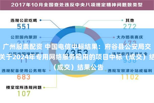 广州股票配资 中国电信中标结果：府谷县公安局交警大队关于2024年专用网络服务租用的项目中标（成交）结果公告