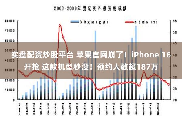 实盘配资炒股平台 苹果官网崩了!iPhone 16开抢 这款机型秒没!预约人数超187万
