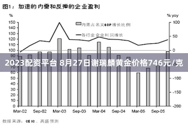 2023配资平台 8月27日谢瑞麟黄金价格746元/克