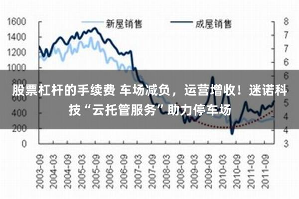 股票杠杆的手续费 车场减负，运营增收！迷诺科技“云托管服务”助力停车场