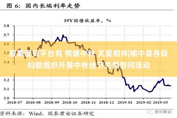 股票配资平台有 情暖中秋 关爱相伴|榆中县各级妇联组织开展中秋佳节关爱慰问活动