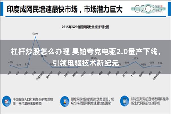 杠杆炒股怎么办理 昊铂夸克电驱2.0量产下线，引领电驱技术新纪元