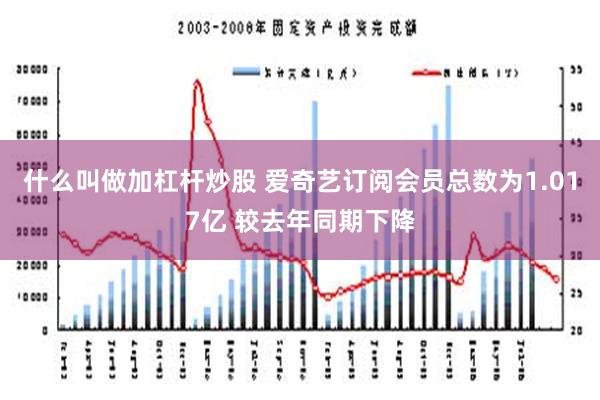 什么叫做加杠杆炒股 爱奇艺订阅会员总数为1.017亿 较去年同期下降