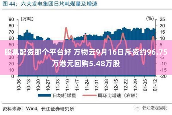 股票配资那个平台好 万物云9月16日斥资约96.75万港元回购5.48万股