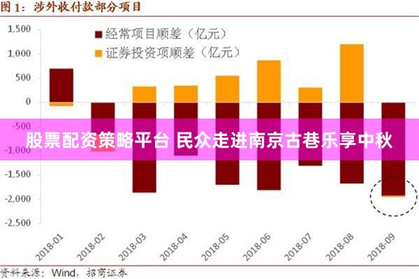 股票配资策略平台 民众走进南京古巷乐享中秋