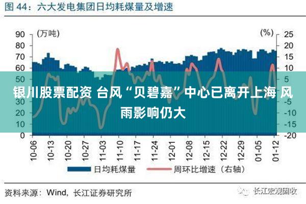 银川股票配资 台风“贝碧嘉”中心已离开上海 风雨影响仍大