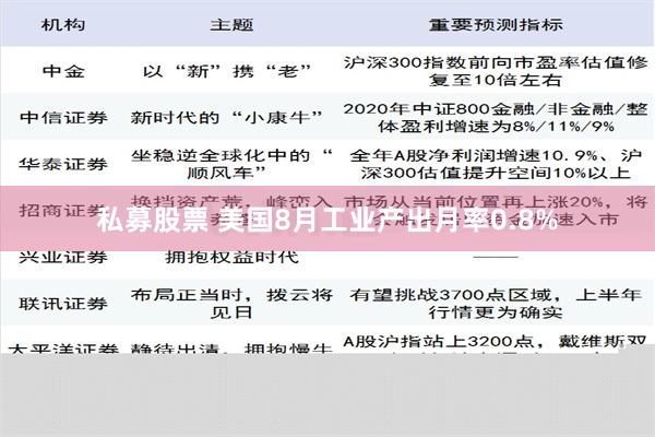 私募股票 美国8月工业产出月率0.8%