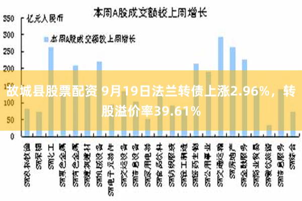 故城县股票配资 9月19日法兰转债上涨2.96%，转股溢价率39.61%