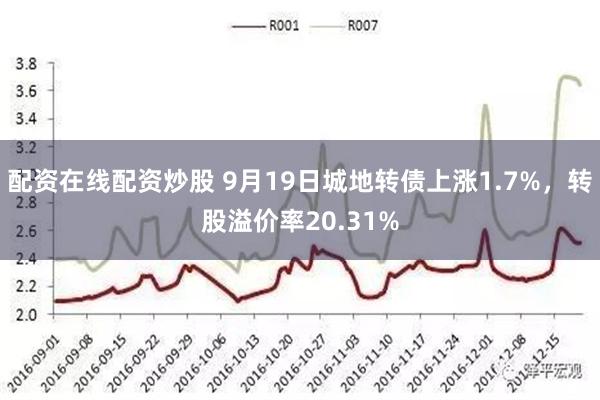 配资在线配资炒股 9月19日城地转债上涨1.7%，转股溢价率20.31%