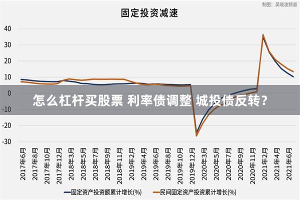 怎么杠杆买股票 利率债调整 城投债反转？