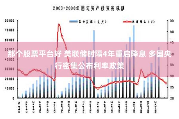 那个股票平台好 美联储时隔4年重启降息 多国央行密集公布利率政策
