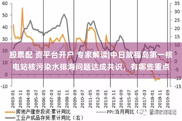 股票配 资平台开户 专家解读|中日就福岛第一核电站核污染水排海问题达成共识，有哪些重点
