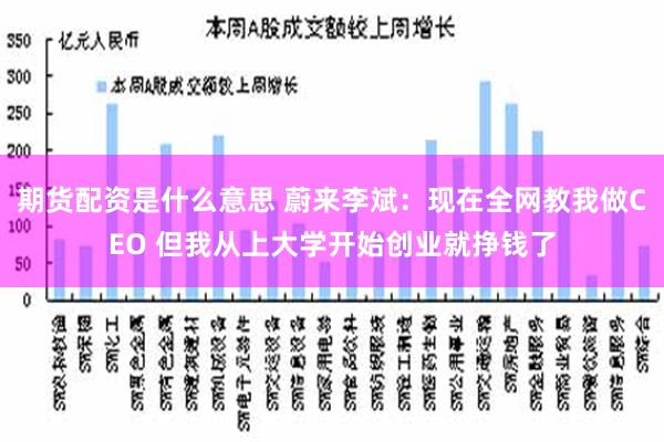 期货配资是什么意思 蔚来李斌：现在全网教我做CEO 但我从上大学开始创业就挣钱了