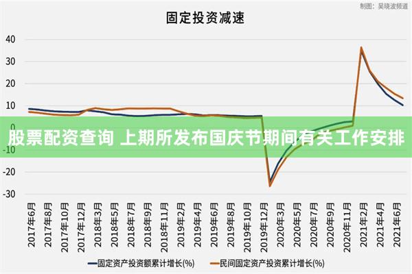 股票配资查询 上期所发布国庆节期间有关工作安排