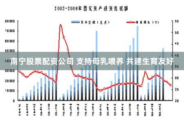 南宁股票配资公司 支持母乳喂养 共建生育友好