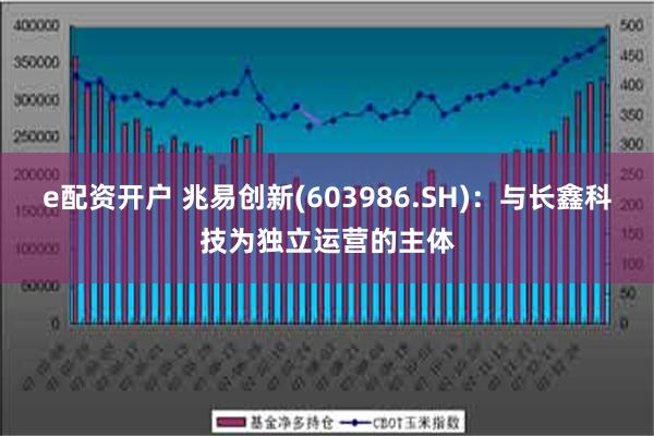 e配资开户 兆易创新(603986.SH)：与长鑫科技为独立运营的主体