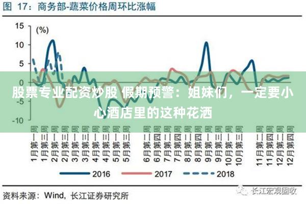 股票专业配资炒股 假期预警：姐妹们，一定要小心酒店里的这种花洒
