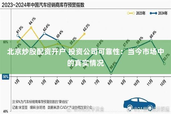 北京炒股配资开户 投资公司可靠性：当今市场中的真实情况