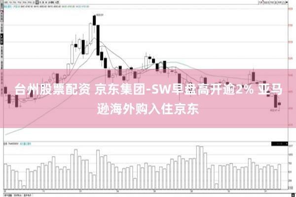 台州股票配资 京东集团-SW早盘高开逾2% 亚马逊海外购入住京东