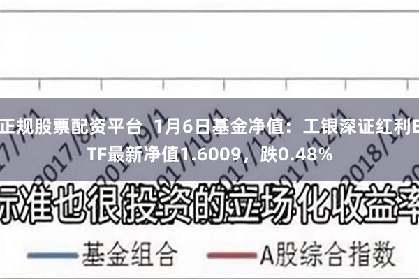 正规股票配资平台  1月6日基金净值：工银深证红利ETF最新净值1.6009，跌0.48%
