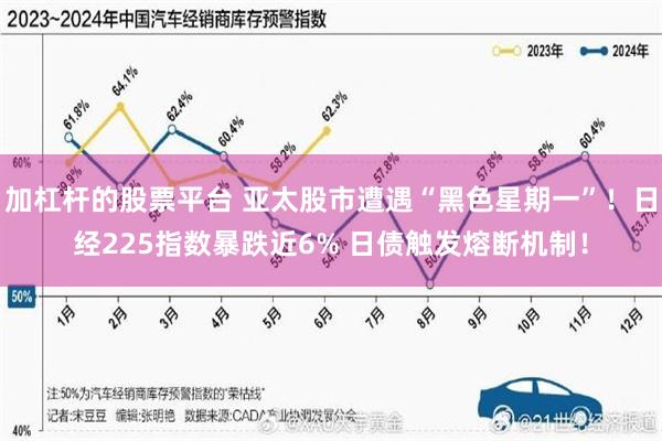 加杠杆的股票平台 亚太股市遭遇“黑色星期一”！日经225指数暴跌近6% 日债触发熔断机制！