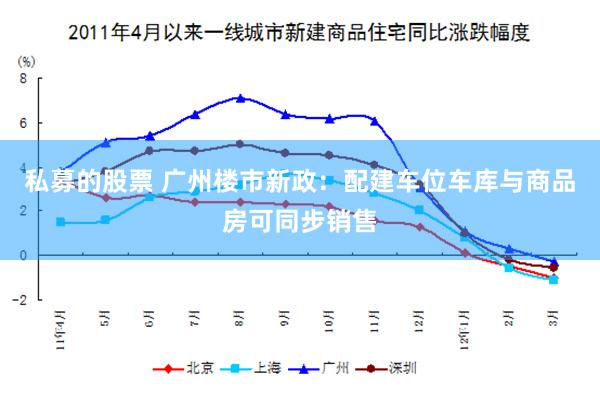 私募的股票 广州楼市新政：配建车位车库与商品房可同步销售