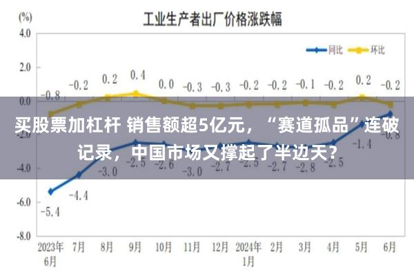 买股票加杠杆 销售额超5亿元，“赛道孤品”连破记录，中国市场又撑起了半边天？