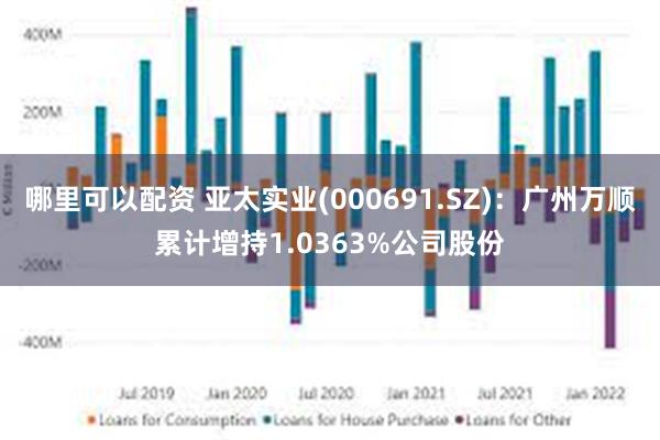 哪里可以配资 亚太实业(000691.SZ)：广州万顺累计增持1.0363%公司股份