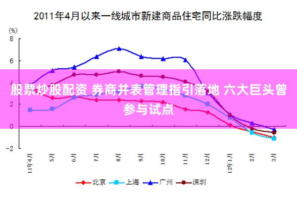 股票炒股配资 券商并表管理指引落地 六大巨头曾参与试点