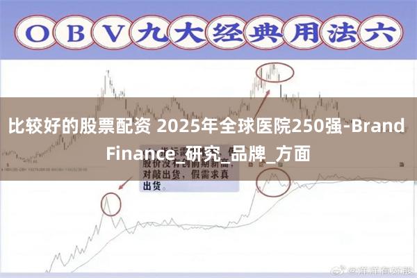 比较好的股票配资 2025年全球医院250强-Brand Finance_研究_品牌_方面