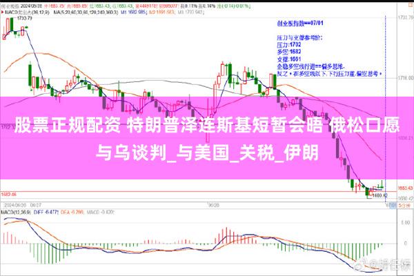 股票正规配资 特朗普泽连斯基短暂会晤 俄松口愿与乌谈判_与美国_关税_伊朗