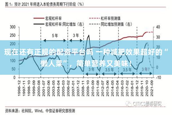现在还有正规的配资平台吗 一种减肥效果超好的“懒人菜”，简单营养又美味！