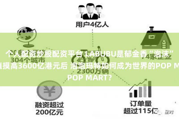 个人配资炒股配资平台 LABUBU是郁金香“泡沫”？市值摸高3600亿港元后 泡泡玛特如何成为世界的POP MART？