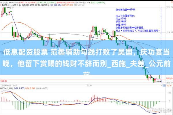 低息配资股票 范蠡辅助勾践打败了吴国，庆功宴当晚，他留下赏赐的钱财不辞而别_西施_夫差_公元前