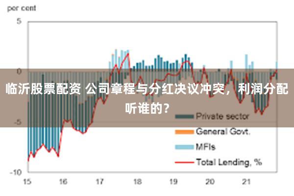 临沂股票配资 公司章程与分红决议冲突，利润分配听谁的？