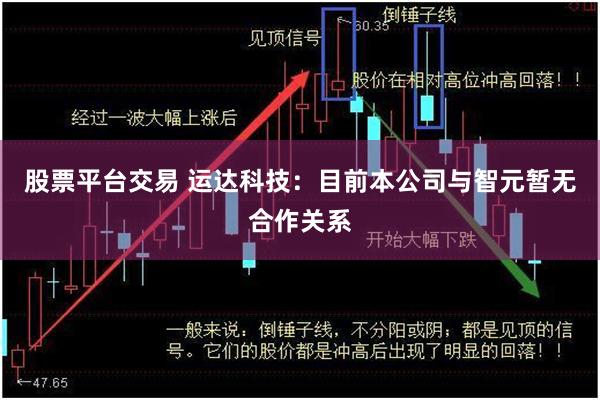 股票平台交易 运达科技：目前本公司与智元暂无合作关系