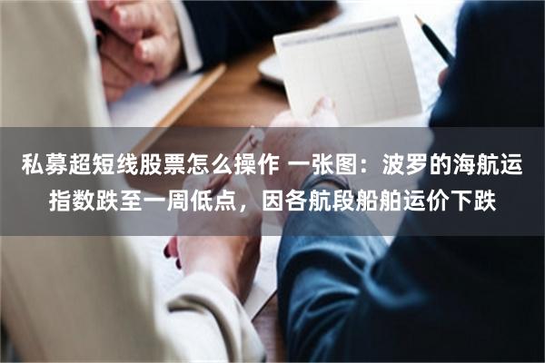 私募超短线股票怎么操作 一张图：波罗的海航运指数跌至一周低点，因各航段船舶运价下跌