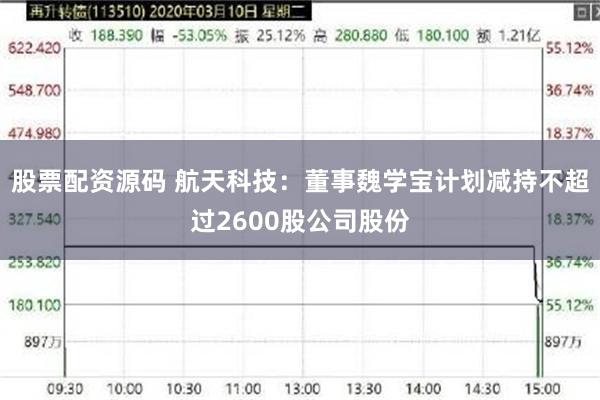 股票配资源码 航天科技：董事魏学宝计划减持不超过2600股公司股份
