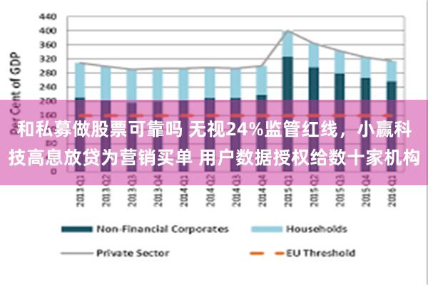 和私募做股票可靠吗 无视24%监管红线，小赢科技高息放贷为营销买单 用户数据授权给数十家机构
