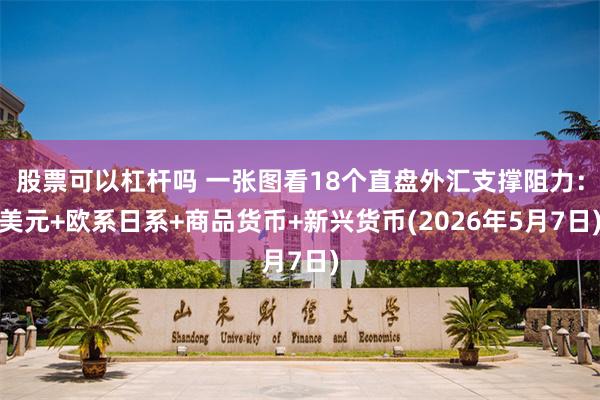 股票可以杠杆吗 一张图看18个直盘外汇支撑阻力：美元+欧系日系+商品货币+新兴货币(2026年5月7日)