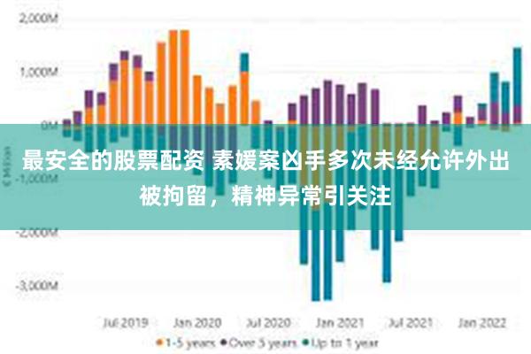 最安全的股票配资 素媛案凶手多次未经允许外出被拘留，精神异常引关注