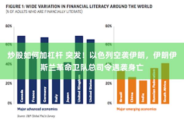 炒股如何加杠杆 突发!以色列空袭伊朗,伊朗伊斯兰革命卫队总司令遇袭身亡