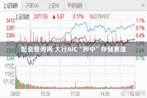 配资查询网 大行AIC“押中”存储赛道