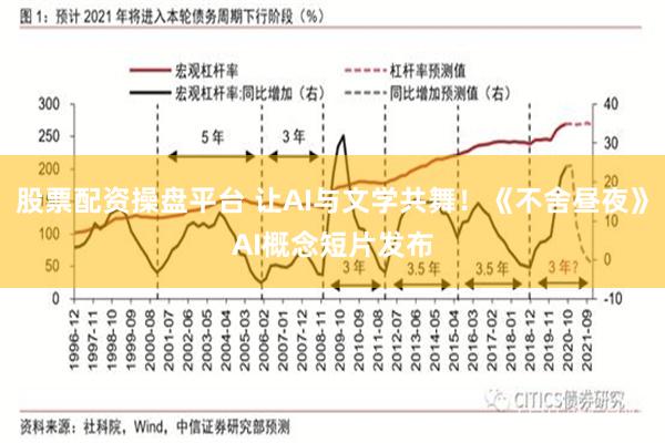 股票配资操盘平台 让AI与文学共舞！《不舍昼夜》AI概念短片发布