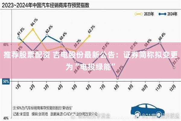 推荐股票配资 吉电股份最新公告：证券简称拟变更为“电投绿能”